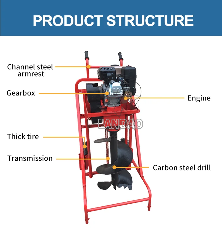 Portable Land Trench Hand Small Digging Machine For Sale