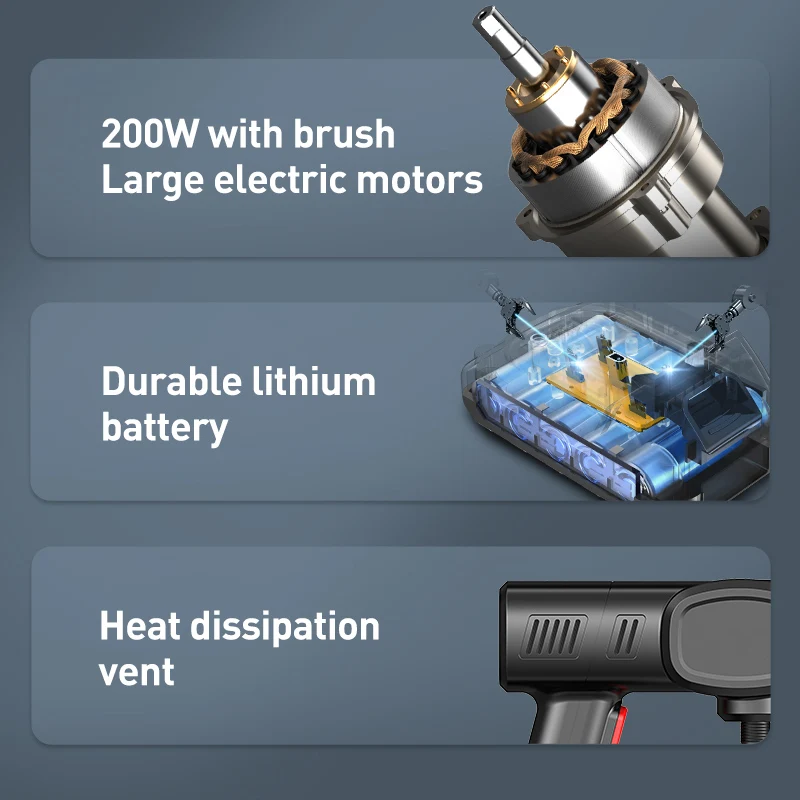 On-time Shipping High Pressure Car Washer Machine Car Wash Foam Gun 12v Car Wash High Pressure Water Gun