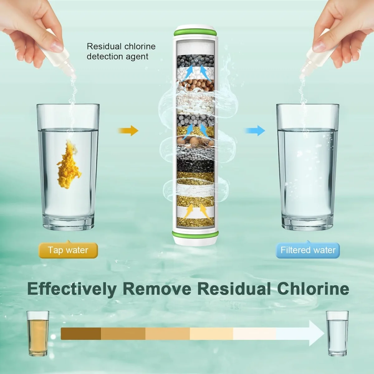 hand shower filter5.jpg