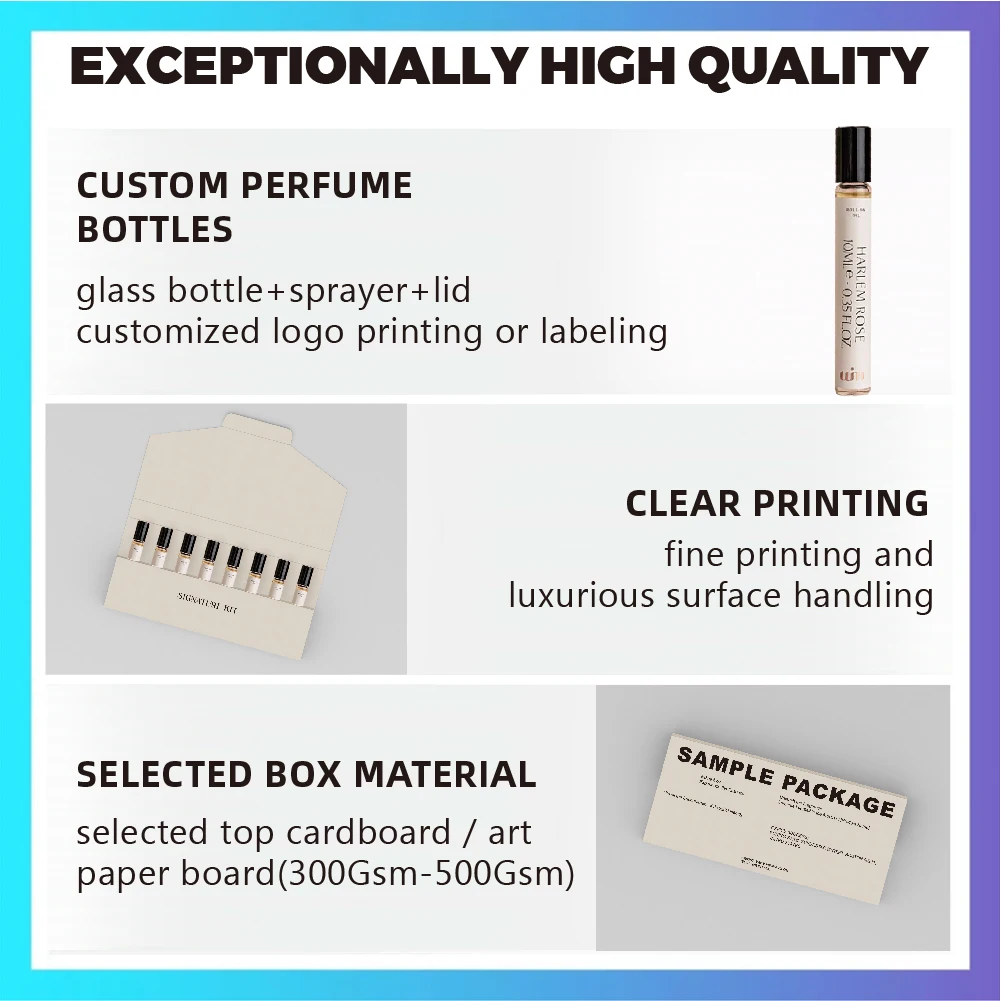 Chizikon Custom oem empty luxury gift cosmetic 1ml 3ml 5ml 10ml oil glass spray square round perfume bottle with box packaging