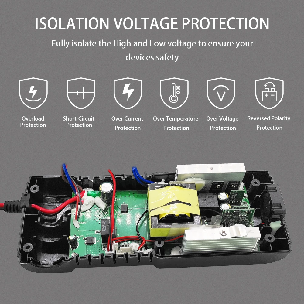 General vehicle dc ac inverter 12V 24V converted to 110V 300W 4USB interface 12V dc ac power inverter