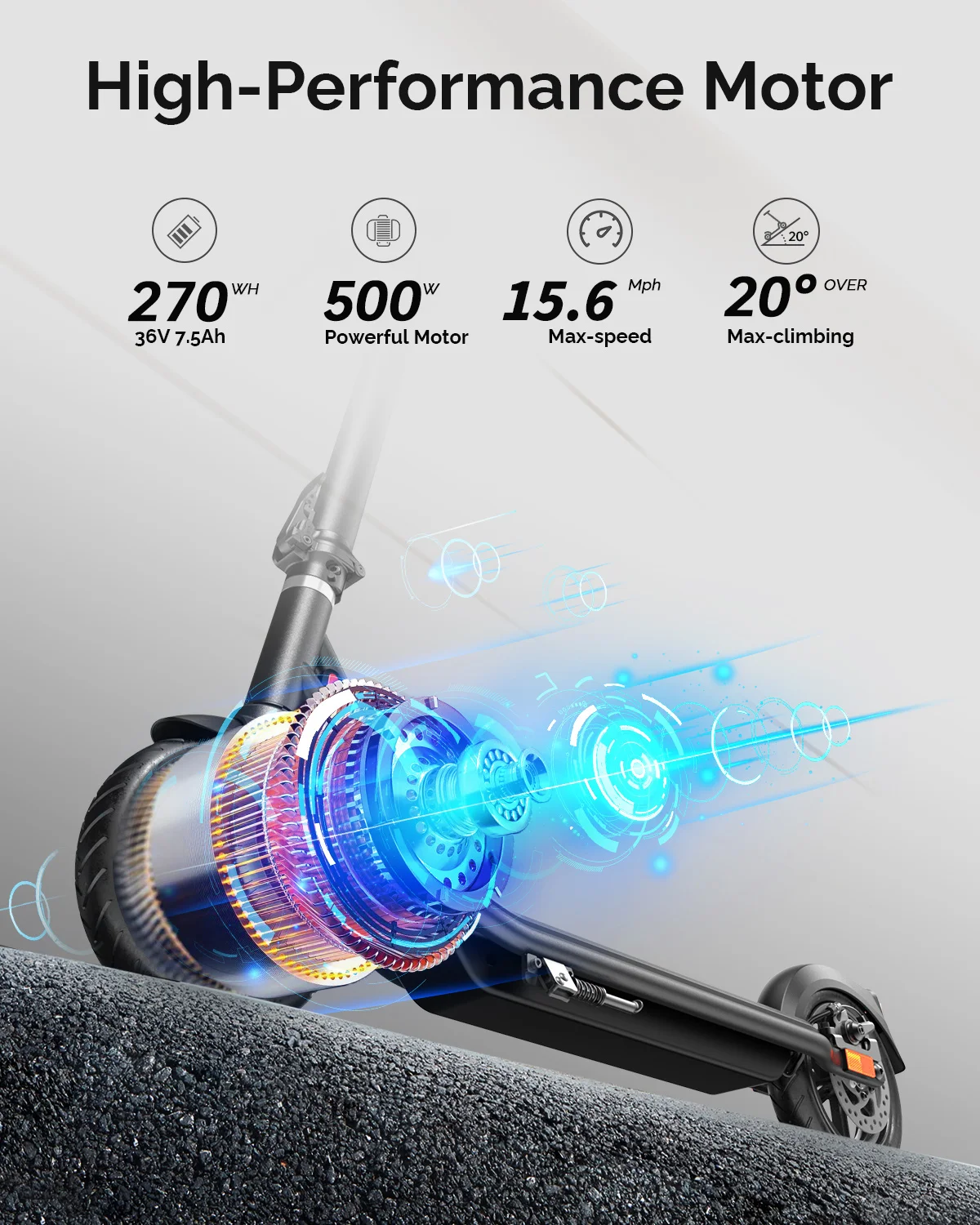 E20 Scooter Electric US EU Warehouse Fast Free Shipping Trotinette Electrique Electric Scooters Adults Patinete Electrico APP