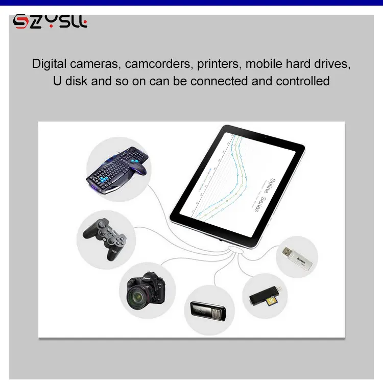 Szylst Mini usb 3.0 to USB 3.1 Type c Adapter OTG For Macebook