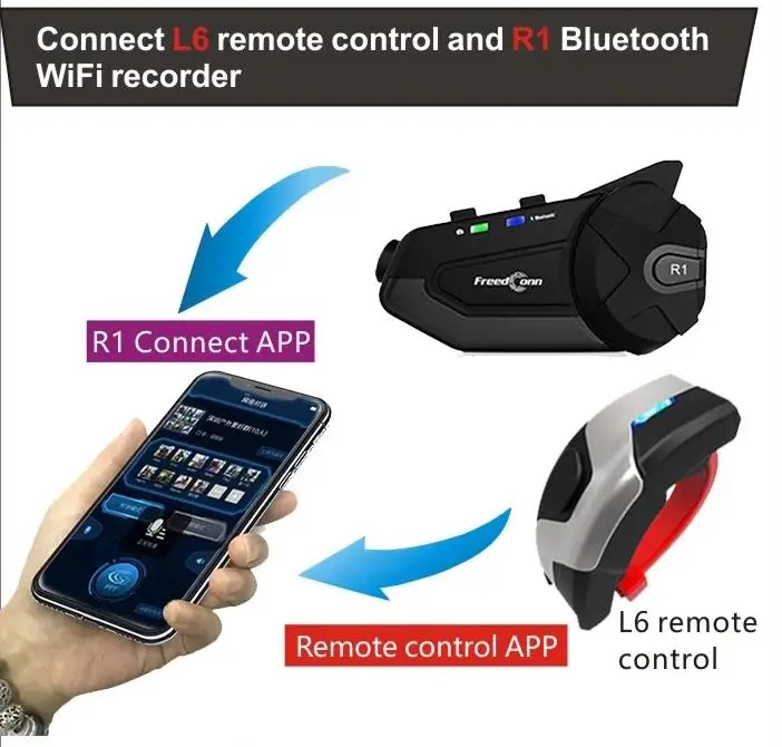 R1 FM Radio Full Duplex Motorcycle intercomunicador moto Helmet Headset Intercom