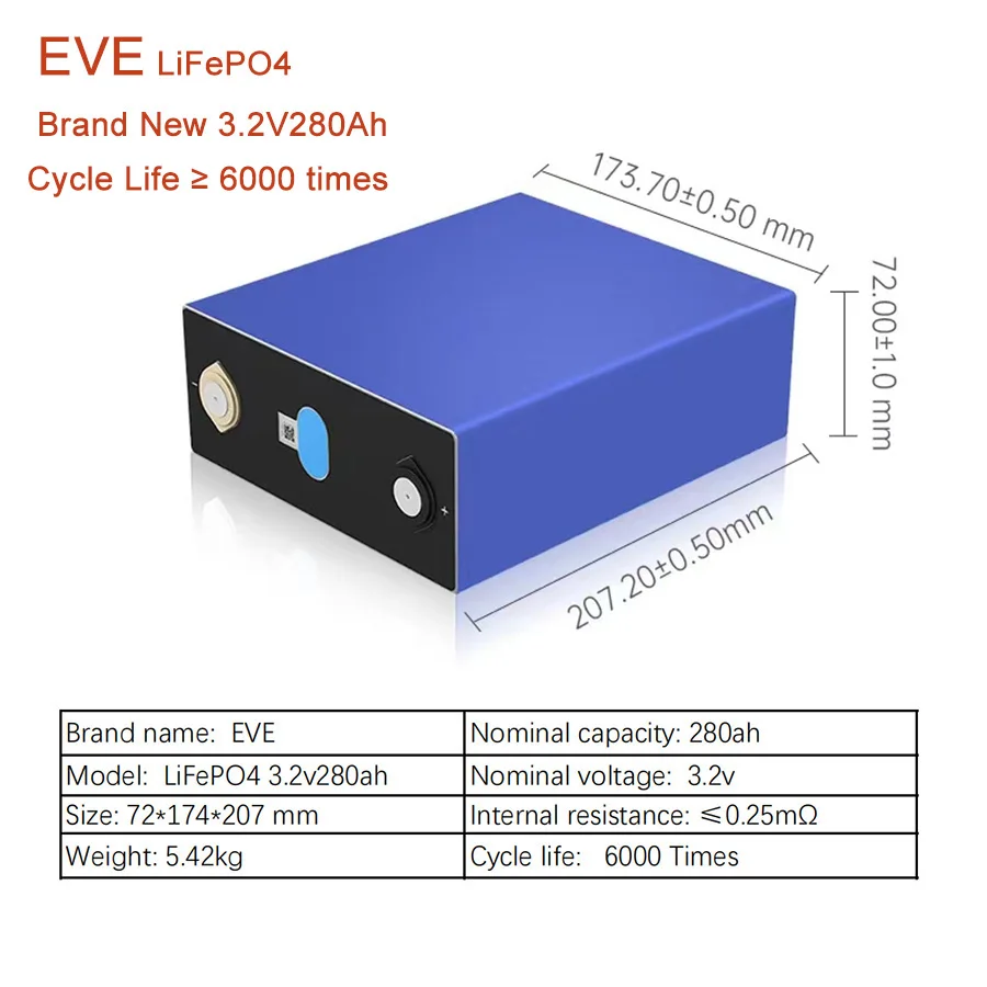 A18 совершенно новые батареи для хранения энергии 3.2V280Ah EVE литий-ионный фосфатный аккумулятор 280Ah Lifepo4