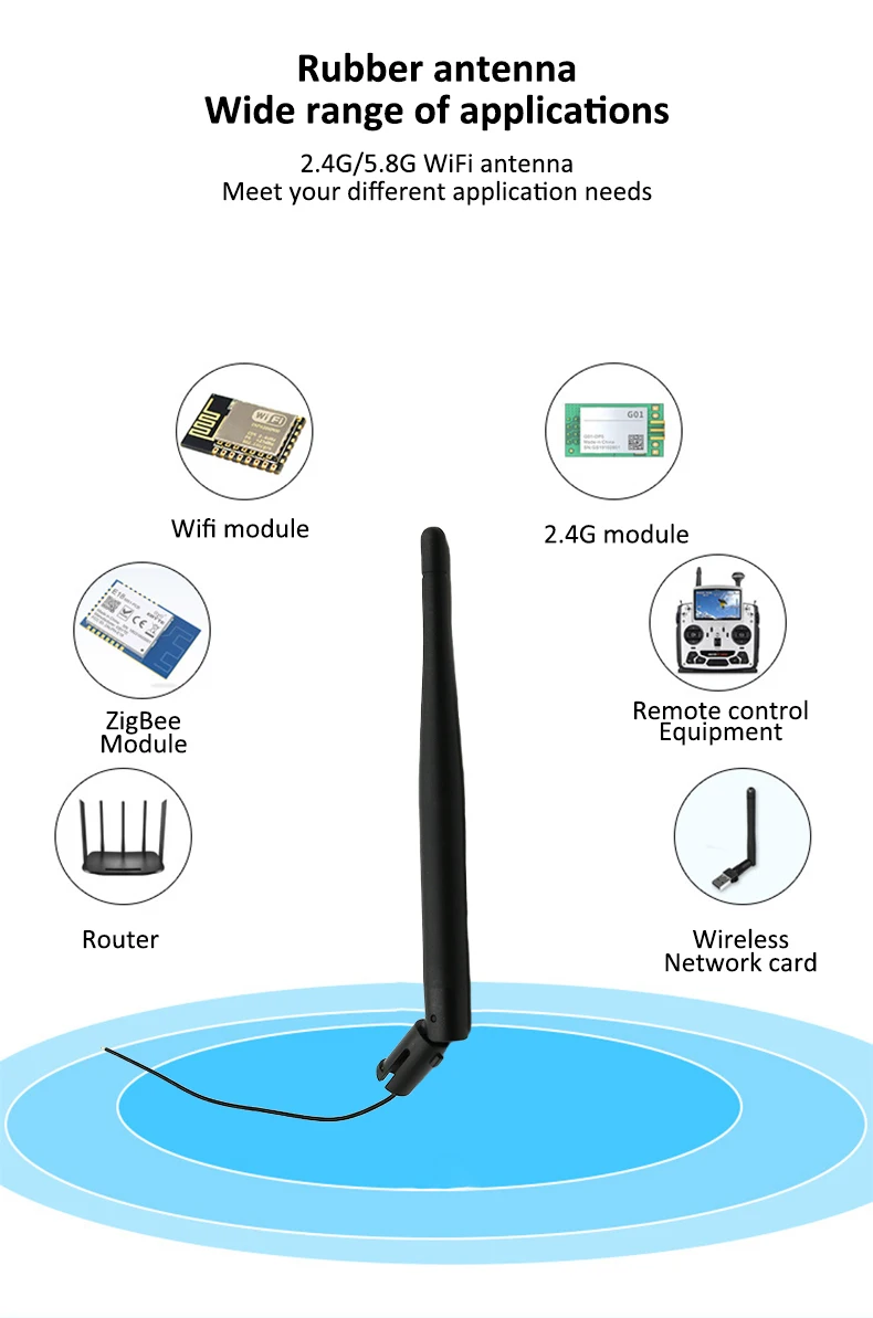 High Quality High Gain 2.4ghz 2.4 Ghz 3dbi 5dbi Wireless Wifi Directional Rubber Omni External Router Communication Antenna