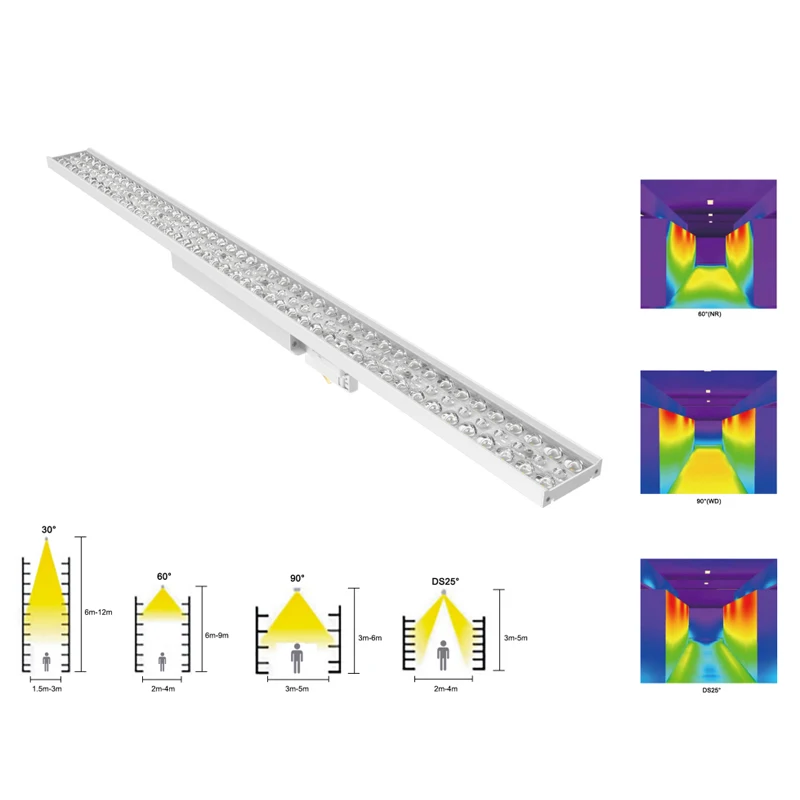 China Suppler Power Switchable Assymmetrica Track Led Lighting Supermarket Shelves 60w 75w Track Panel Light