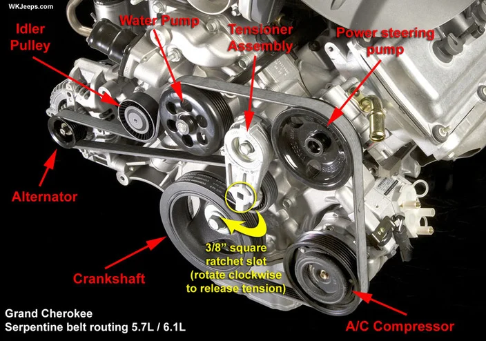 alternator pulley