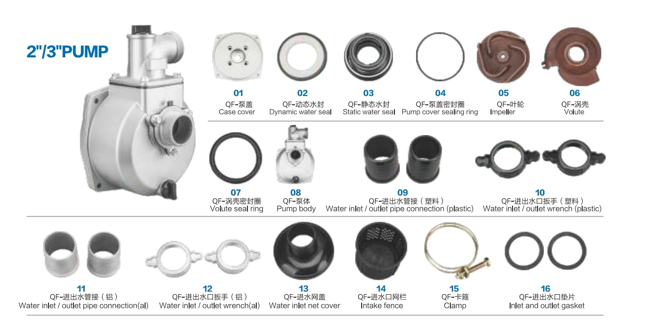 7 HP 4 STROKE DOUBLE IMPELLER GASOLINE ENGINE WATER PUMP MADE IN CHINA HIGH QUALITY BEST PRICE  FOR FARM GARDEN IRRIGATION