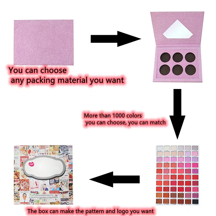 Custom Eye Shadow Empty Private Label Logo Waterproof Makeup Cosmetics Glitter Pallets Pigment Single Nude DIY Eyeshadow Palette