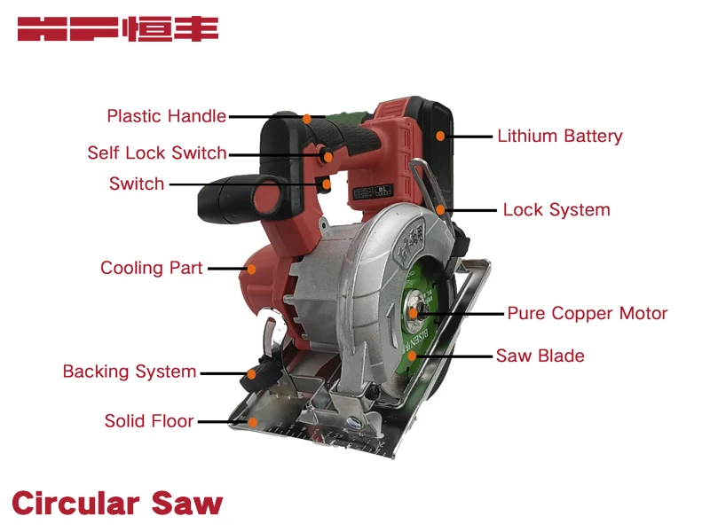 Professional 18V/21V cordless Brushless 185mm Circular