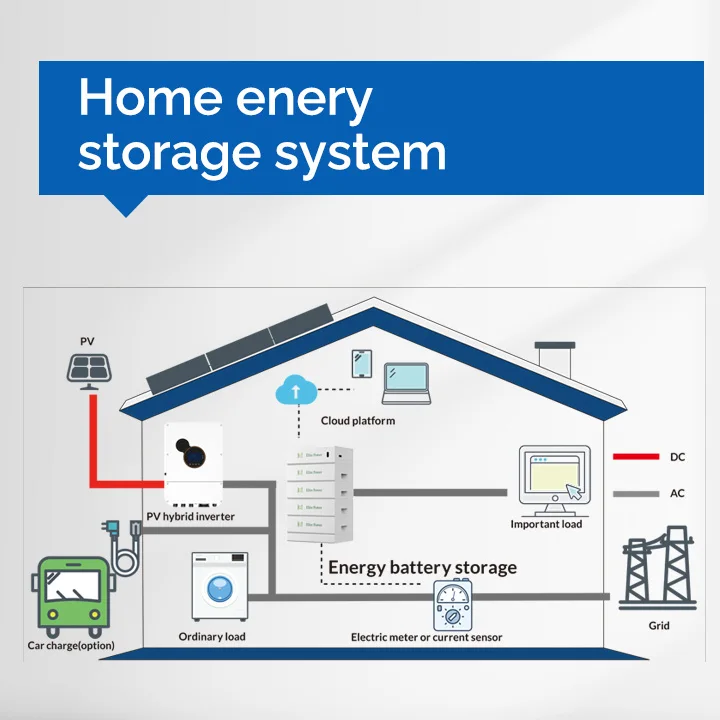 Elite Power Manufacture Stacked Battery Pack  48 V 15kW Lithium batterie  Hochspannungs-Energie speicher batterie