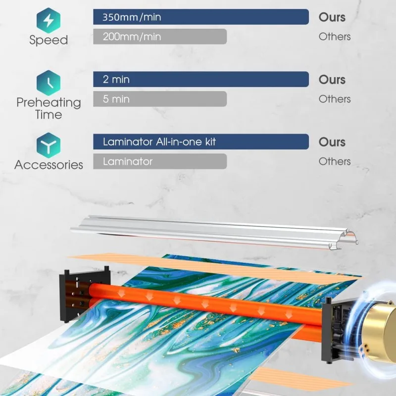 Заводская цена FN337 горячая холодная ламинирующая машина A3 для ламинирования с ручным рычагом выпуска ABS