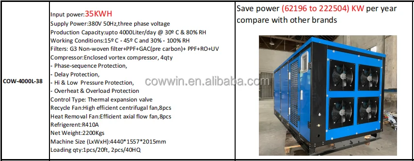 COW-4000L specification