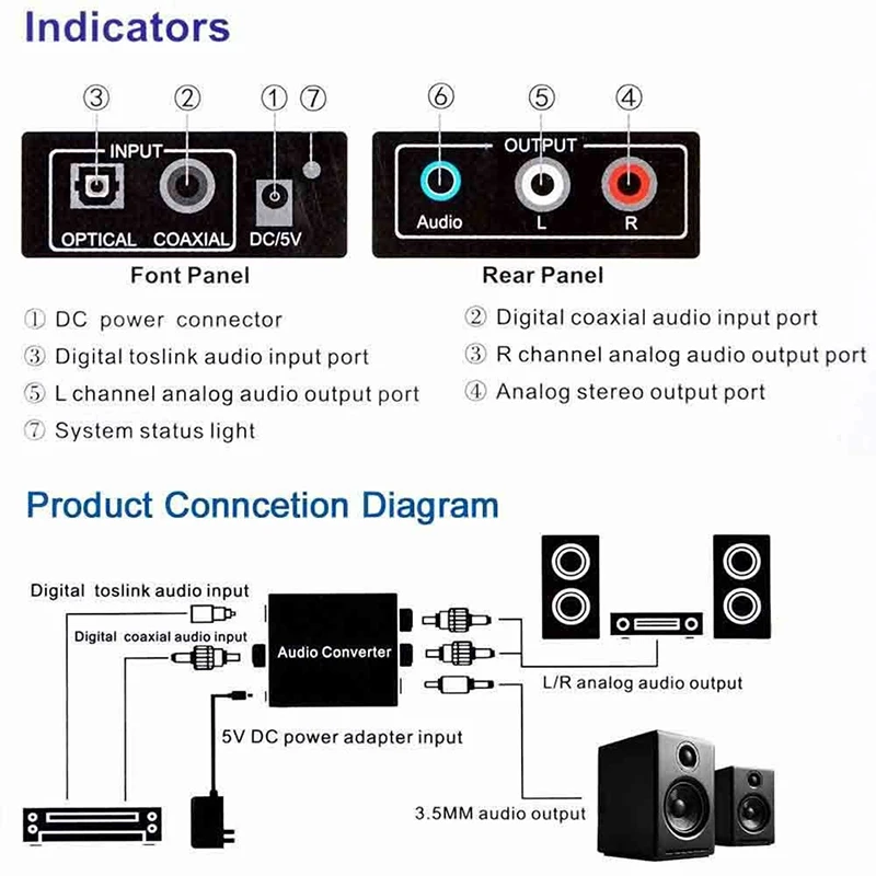 3.5mm Jack Optical Coaxial Digital to Analog Audio Converter DAC SPDIF Toslink Stereo L/R