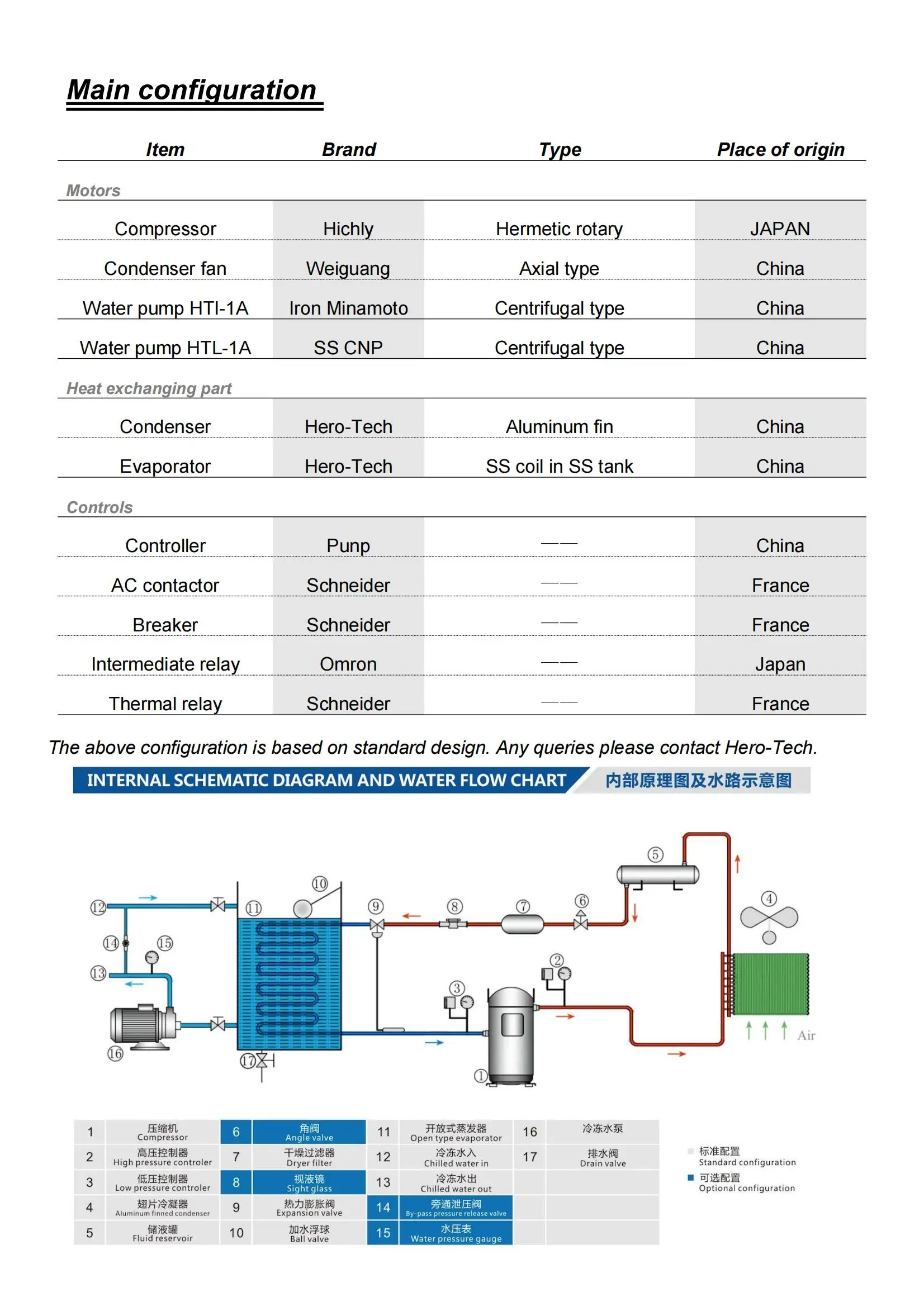 HTI-1A HTL-1A_02.jpg