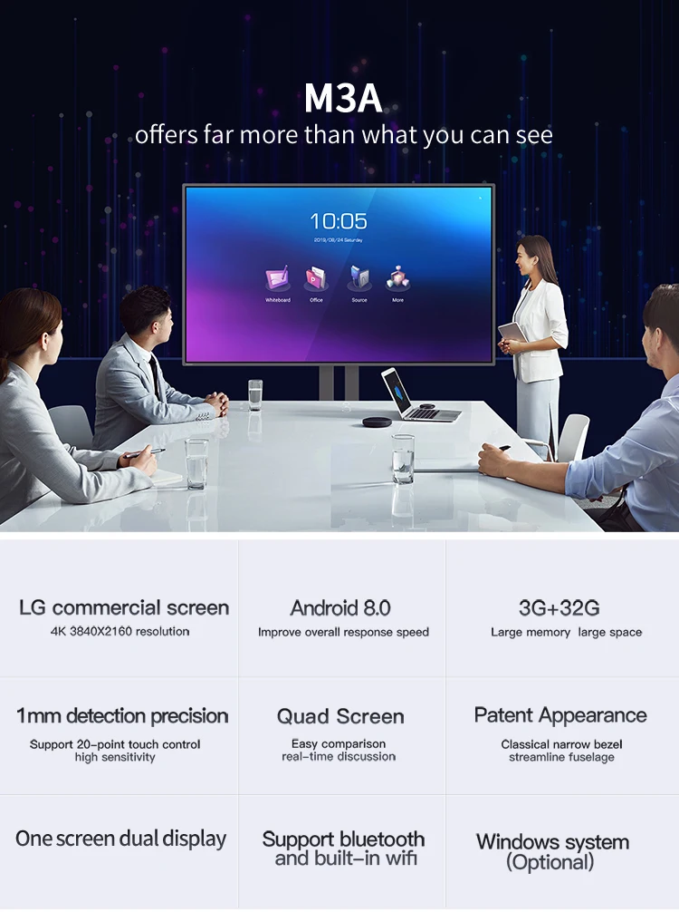Смарт-ТВ 86 дюймов, 4K, светодиодный интерактивный сенсорный экран, ультратонкая интерактивная доска с алюминиевой рамкой, смарт-доски для школы