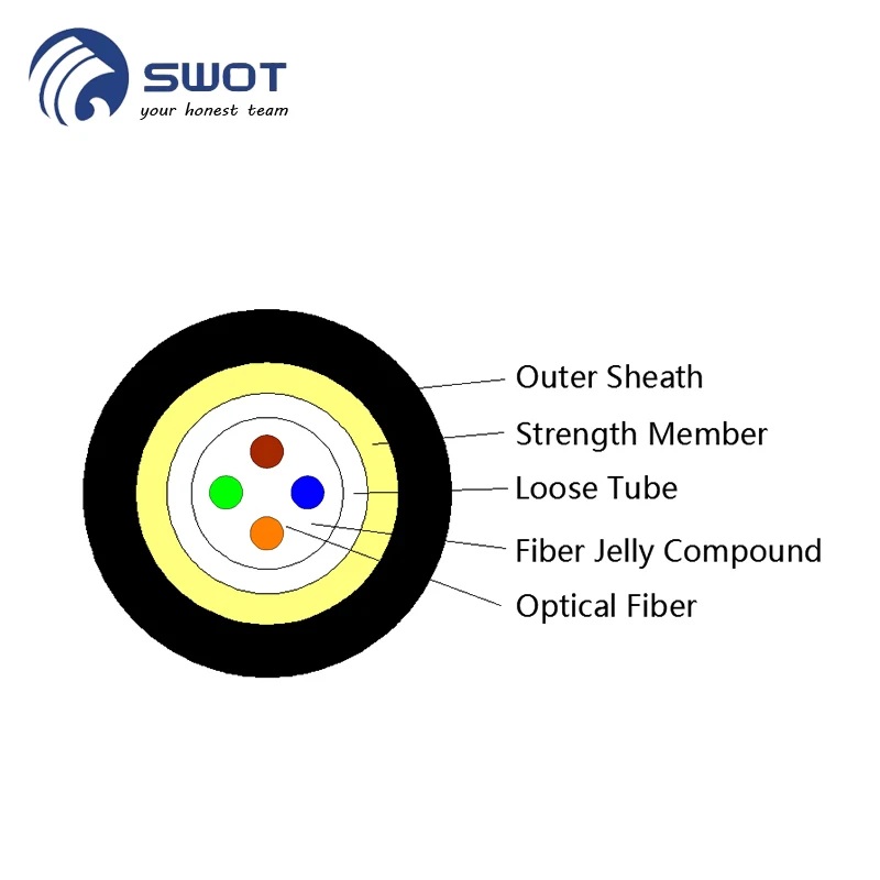 outdoor or indoor up to 2 core aramid yarn G652D round fiber optic cables