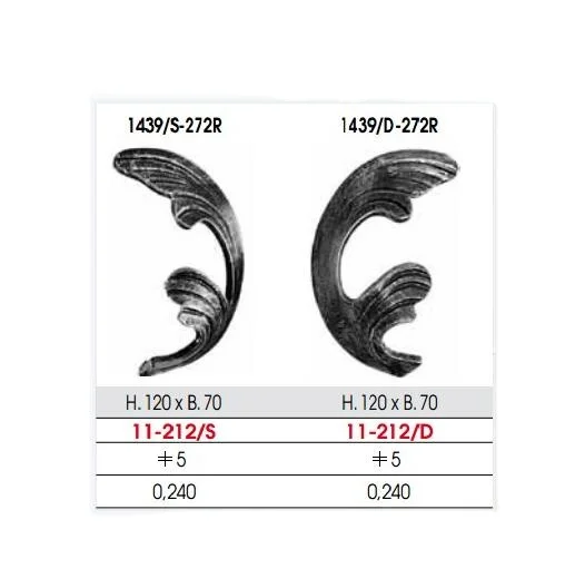 Manufacturer Wrought Iron Stamped Leaves for Staircase Fence Railings