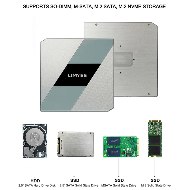 LIMYEE Fanless Dual Lan Mini Pc 32Gb Ram 4Com J6412 Cpu Small Computer Industrial Box Pc With 5G Lte Slot