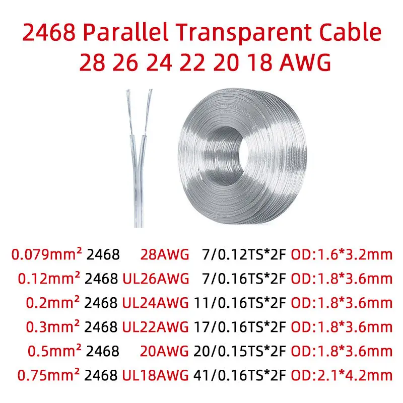 26 awm 2468 18 20 22 24 26 28 awg 2468 Cable Factory 2468 26AWG transparent Parallel cable 2 Core Tinned Copper wire