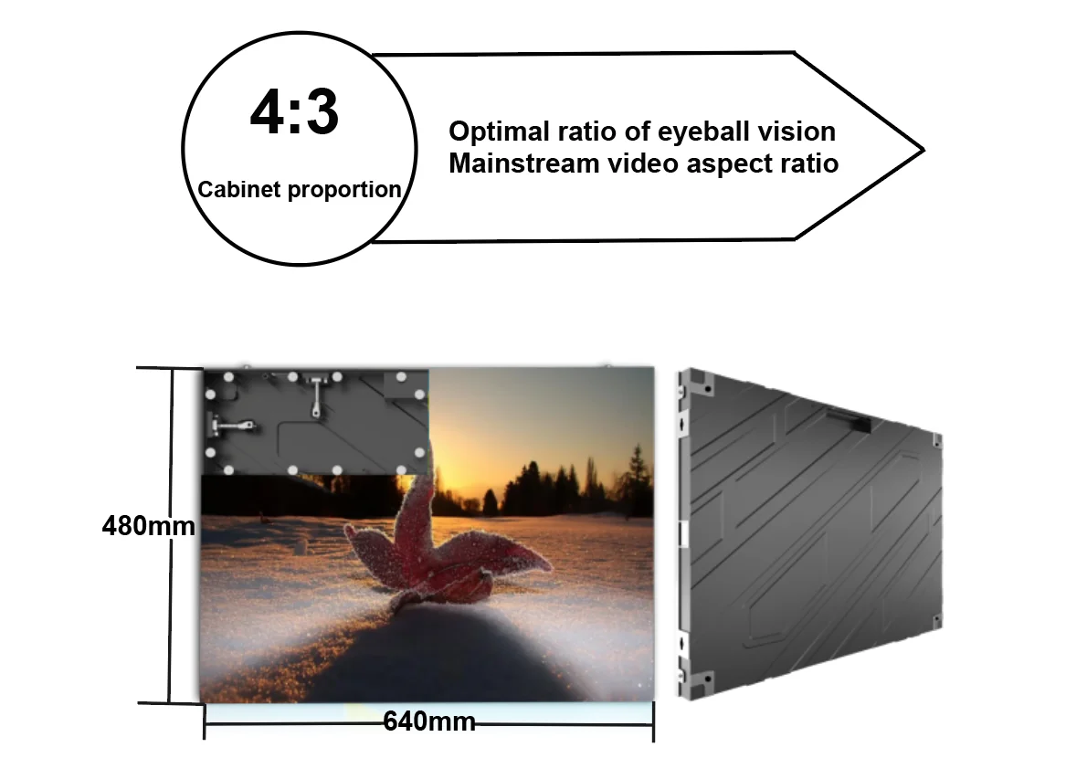 Custom Size Full HD Video Wall P1.86/P2/P2.5 LED Electronic Sign Indoor LED Display TV Wall Mount LED Video Wall Screen