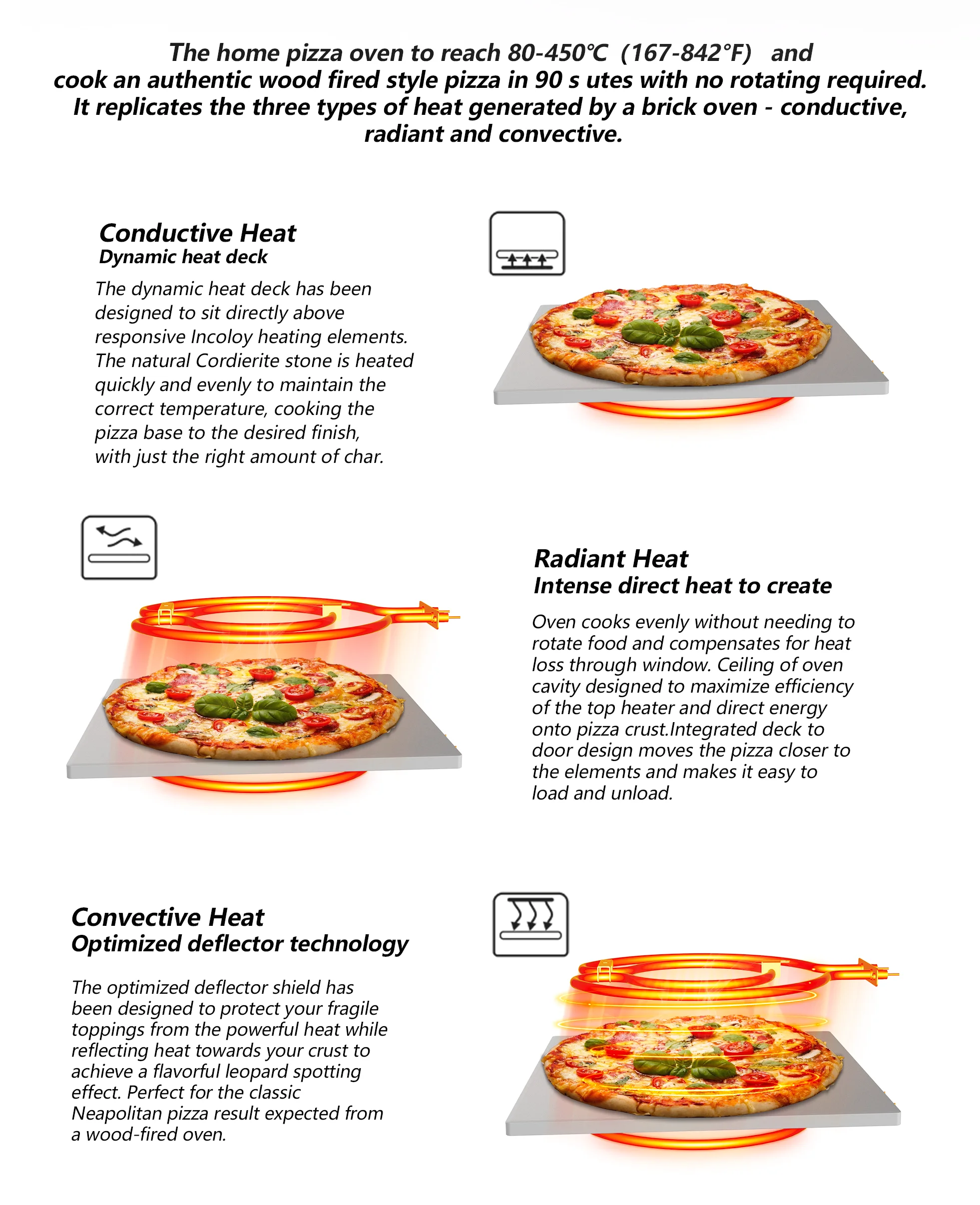 Pizza Maker Machine Oven - Efficient Automatic Pizza Maker & Portable Stainless Steel Oven Deep Pan Pizza Maker