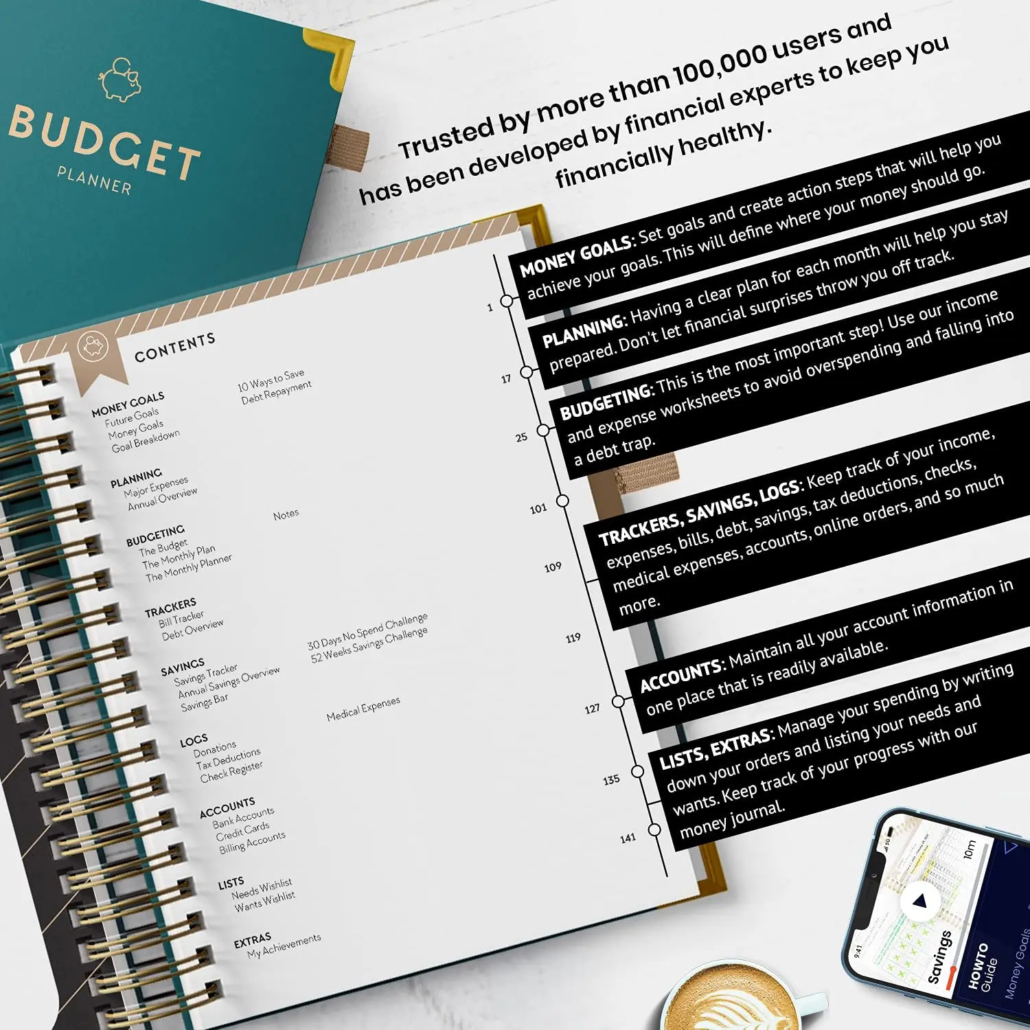 Custom Wholesale Coil A5 Notebook Student Schedule Notepad  Step index Design weekly plan calendar Budget plan Plan book