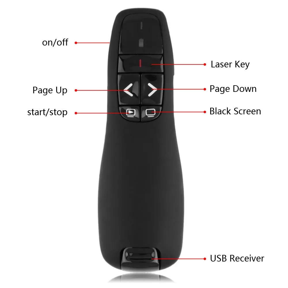 R400 2.4Ghz USB Wireless Presenter Page Turning Pen Pointer PPT Remote Control With Handheld Pointer Pen For PowerPoint