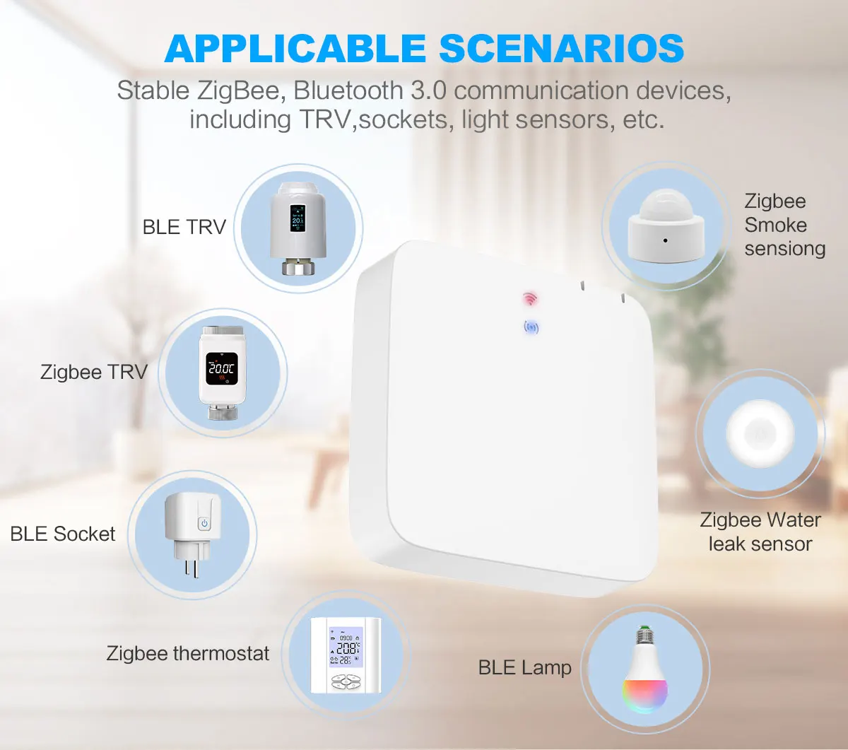 Smart Home Tuya Zigbee3.0 Gateway With WBRG1 and ZS3L Module Multi-Mode USB Power Supply