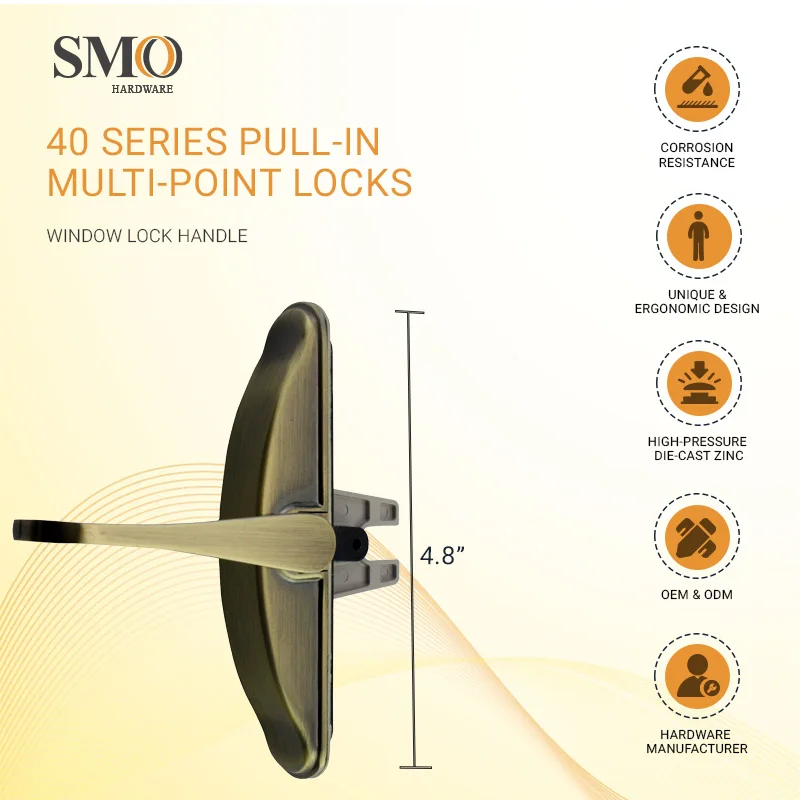 40 Series Muti-Point Lock