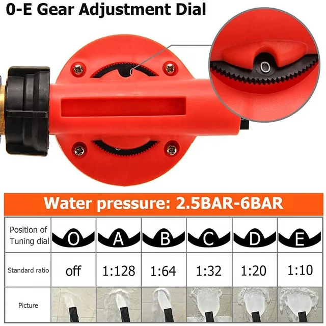 Adjustable Water Pressure & Soap Ratio Dial Car hose end Wash Foam Gun Sprayer bottle