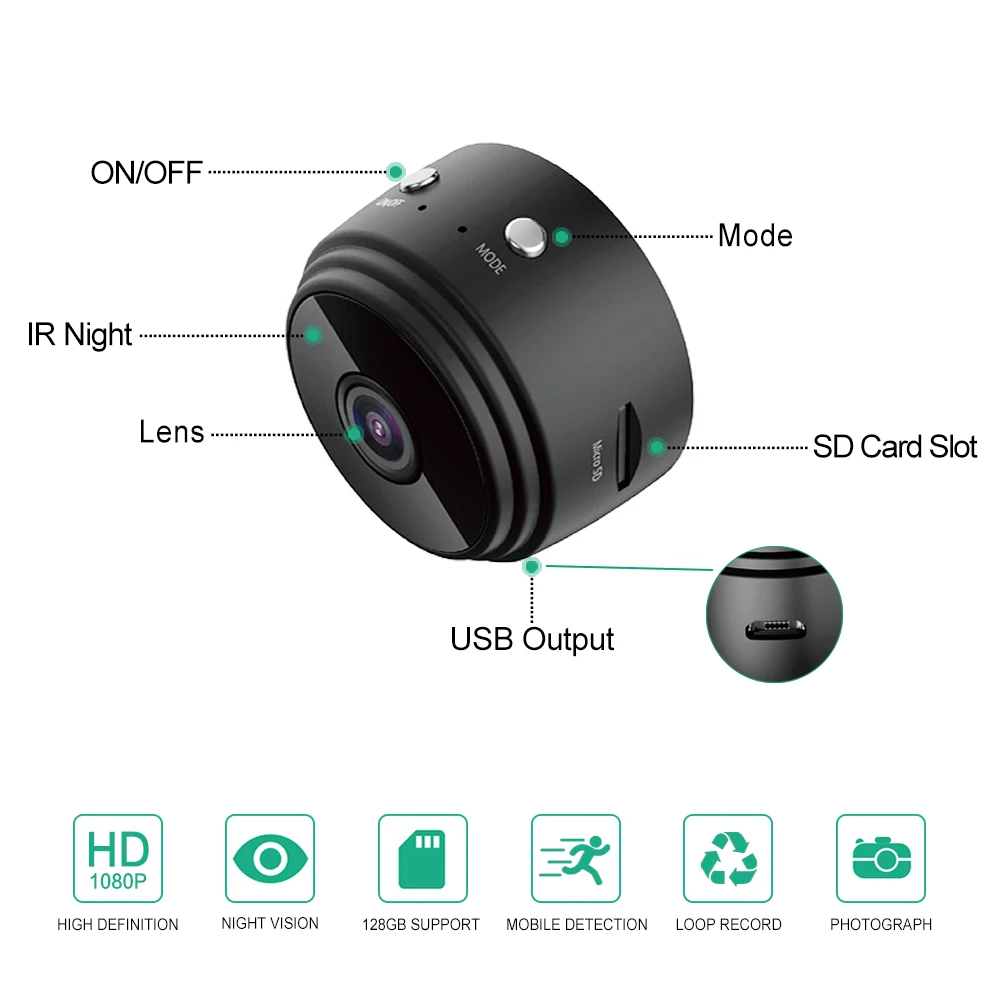 OEM ODM HD 1080P A9 wireless Battery Motion Detection Alarm Smart WiFi mini IP Camera