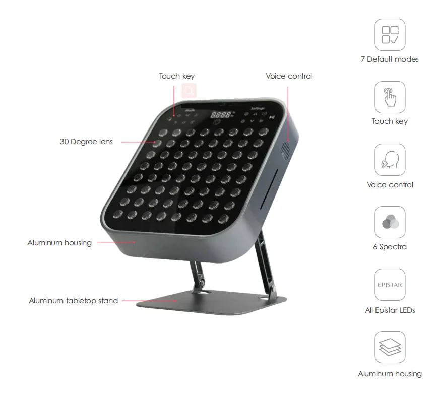 LIYA High End H320 Near Infrared Therapy Light Intelligent Voice Control Red Light Therapy Panel for Muscle Recovery