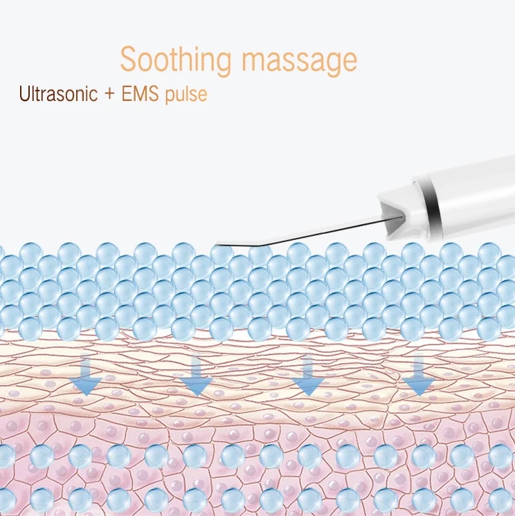 Special Price For First Piece Ultrasonic Face Skin Scrubber beauty products for women