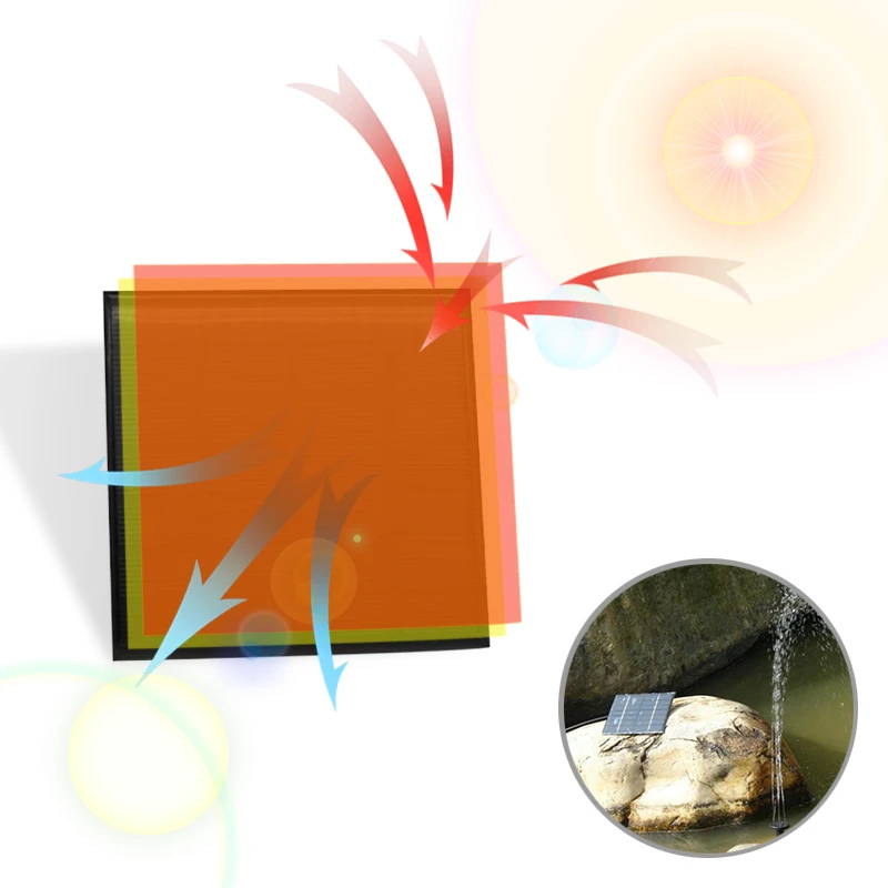 Garden Products Stone Fountain Mini Solar Water Pump for Landscaping water fountain pumps submersible outdoor