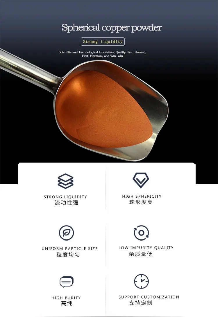 Spherical-cu1-750-1092