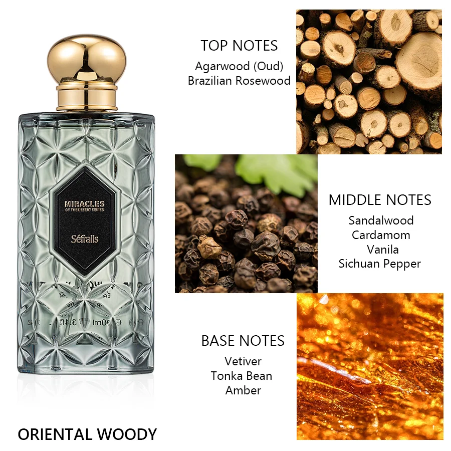 Séfralls Blackwood Night perfume Woody Luxury Perfumes Long Lasting fresh comforting Signature Fragrance GRACEFUL FRAGRANCE