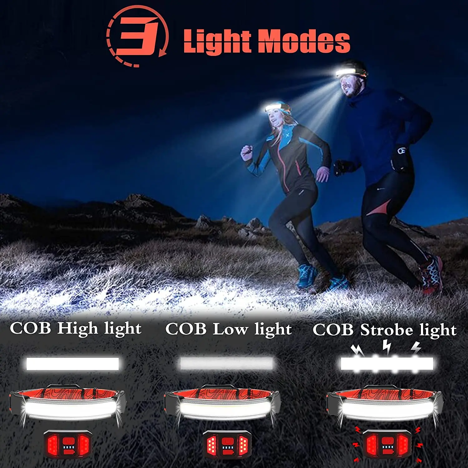 1000 Lumen 3 Modes Super Bright LED Headlamp Rechargeable fishing headlamp