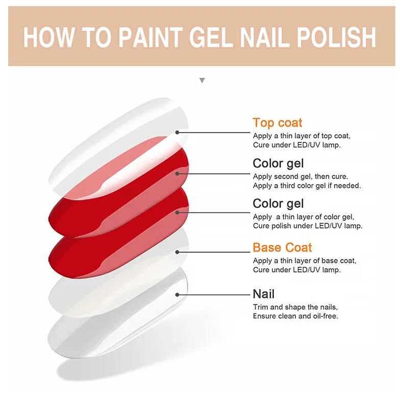 24pcs/set Long-Lasting UV Gel Nail Polish Set Functional Glue with Base Coat Top Coat Nail Art Polish