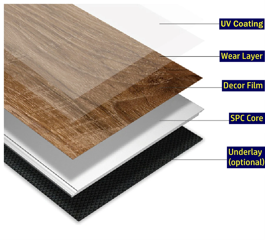 3.2mm 4mm 5mm Oak Wood Press Marks China Top Supplier Spc Vinyl Floor Series Waterproof Pvc Roof Tile Plastic Flooring