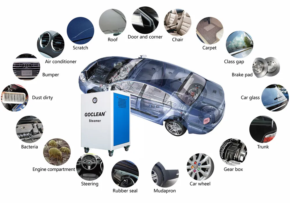 Mobile High Pressure wet and dry steam Car Washing Cleaner Multi-functional decontamination Steam Cleaning Machine Washer