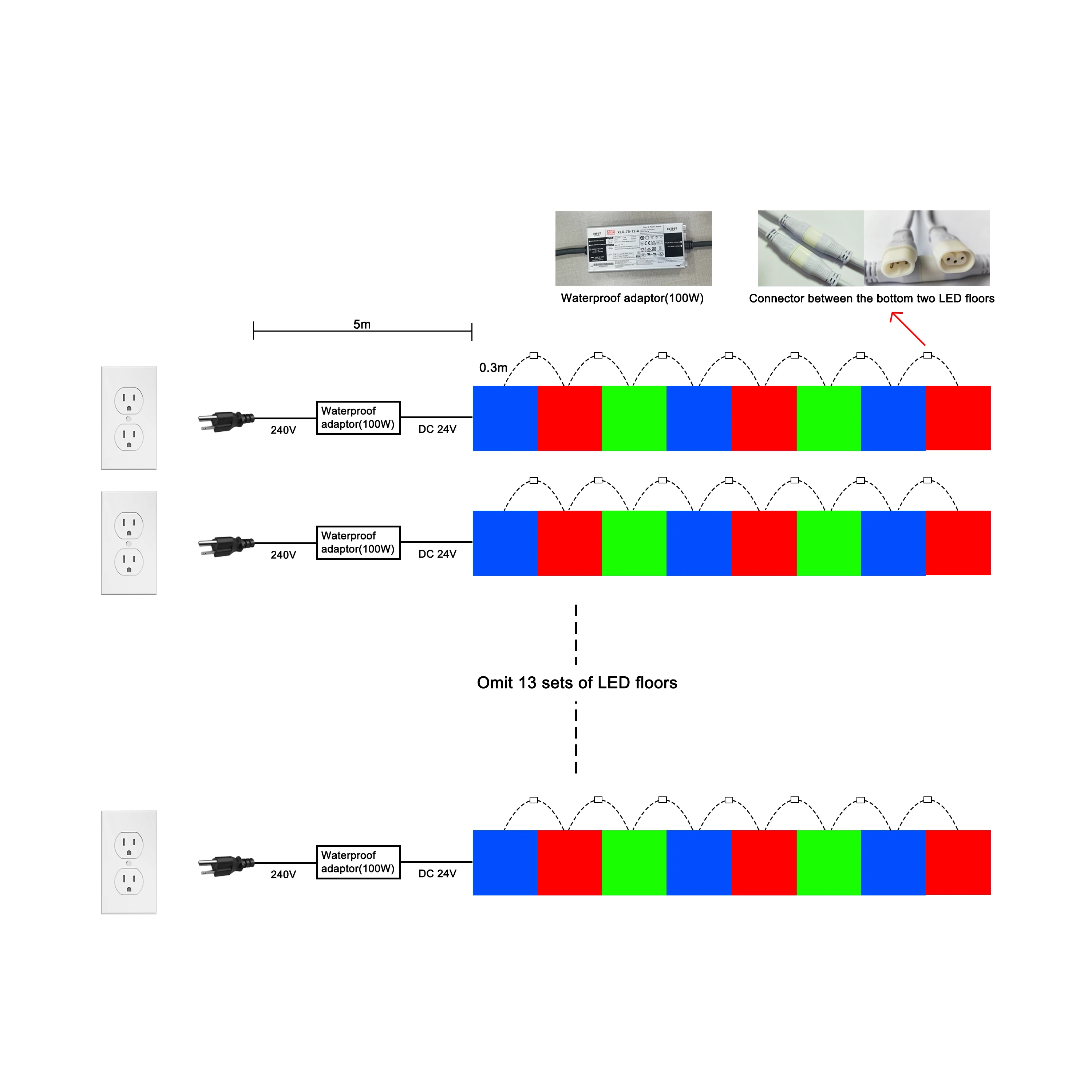 Outdoor Led Lighted Portable Dance Floor Tiles Pressure Sensitive Interactive Game Square Led Dance Floor For Light Show Wedding