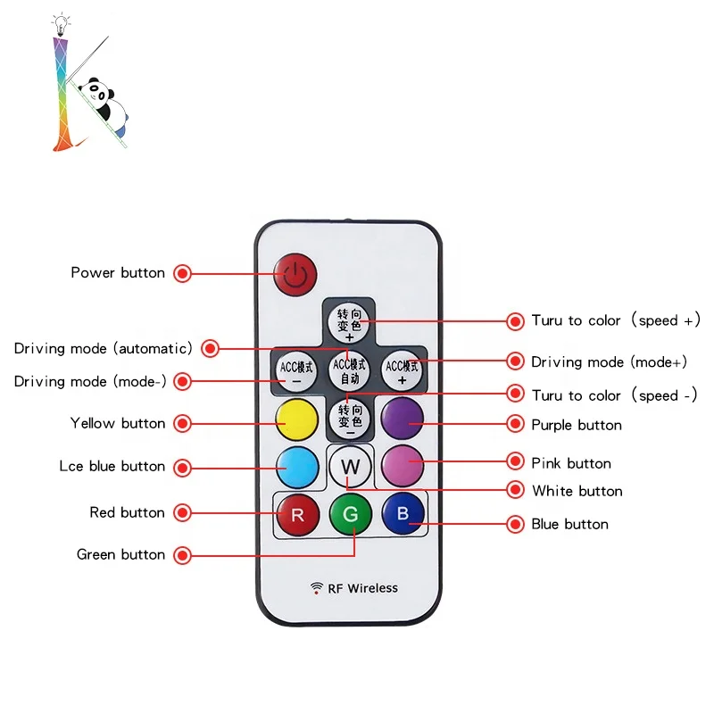 Flexible Car Interior Lighting 12v Usb Neon Glowing Strobing Electroluminescent Wire Lamp Ambient Lighting Kits For App Control