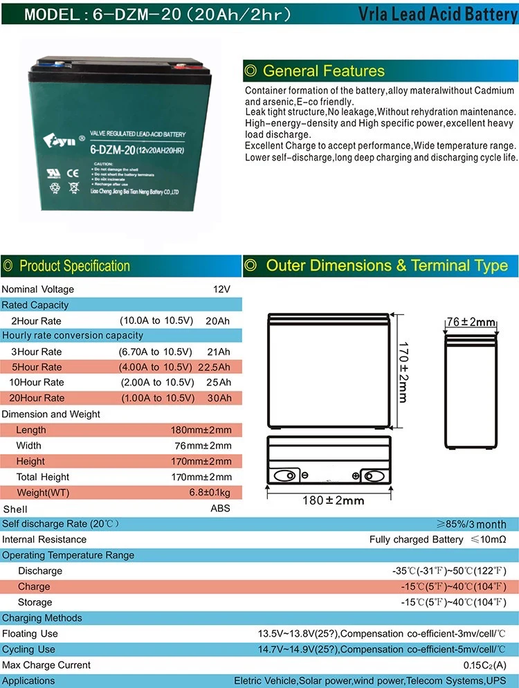 JBTN 12V 20Ah 24Ah 28Ah 26Ah RTS Lead Acid Battery 12v 24ah Battery VRLA Gel sealed Maintenance Free