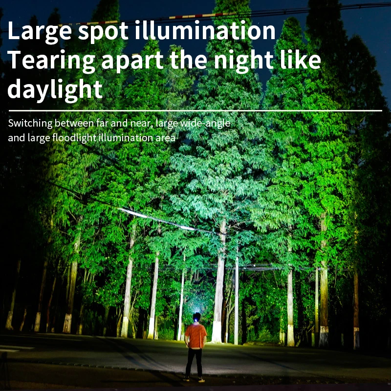 Super bright usb 1000 lumen rechargeable led headlight headlamp for night fishing hiking