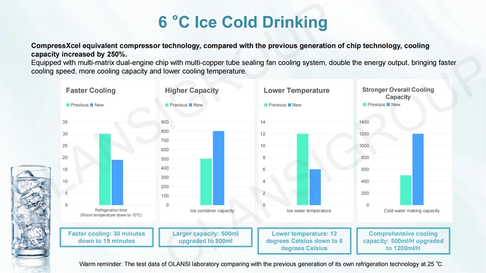 Water Dispenser W3p(6).jpg