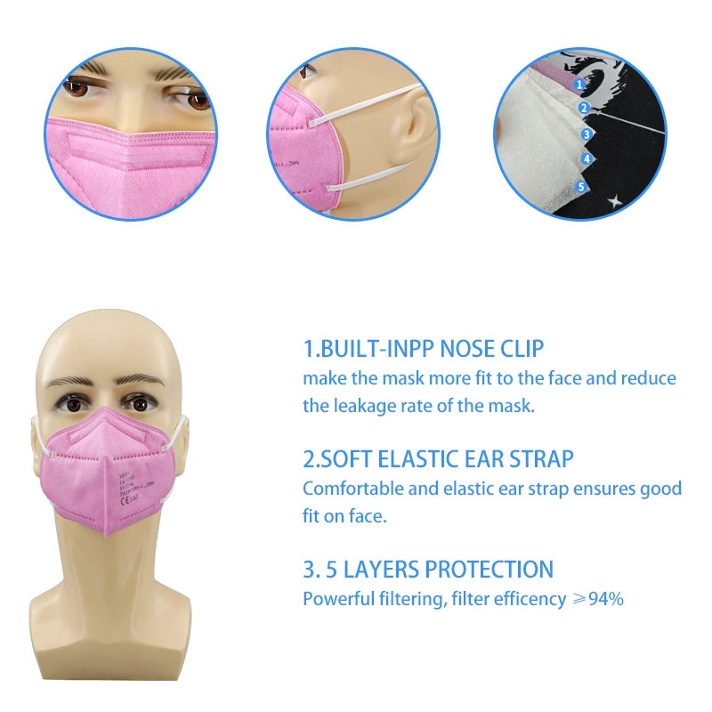 XIQUE LKZ1510 12 цветная FFP2 маска от производителя черный зеленый одноразовый фильтр Atemschutzmask Mascarillas