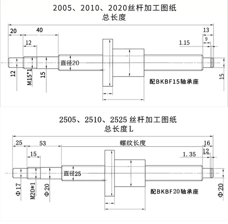 2005 2505 end machine.jpg