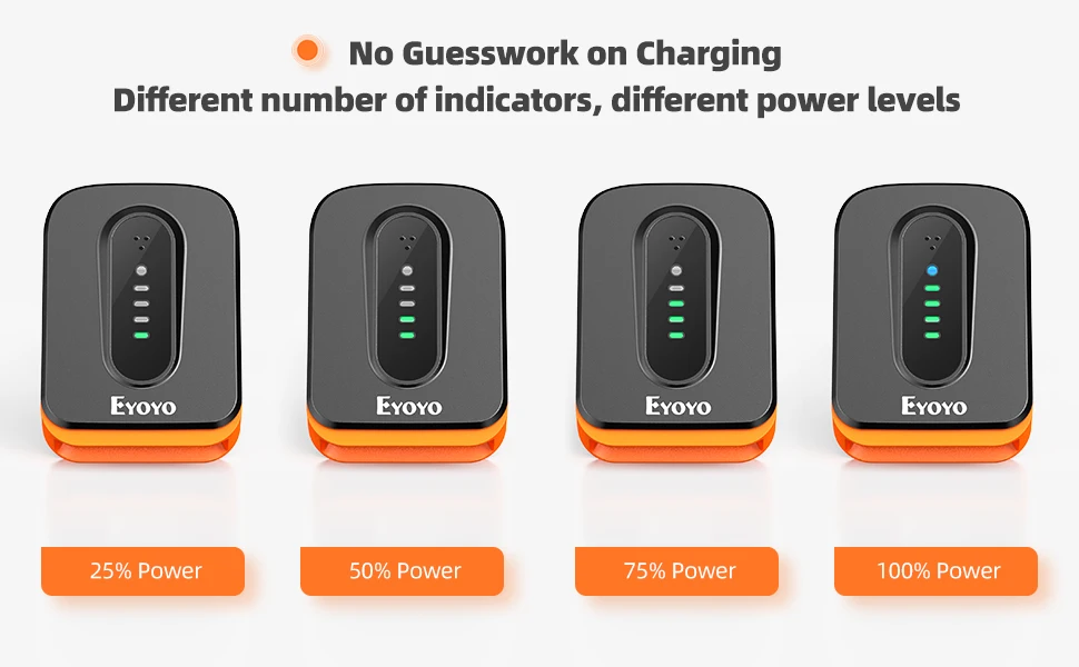 Eyoyo EY-029 2022 NEW Gun Type Portable Handheld 3 in 1 USB Wired 2.4G Bluetooth Wireless 2D Barcode Scanner for POS Cashier